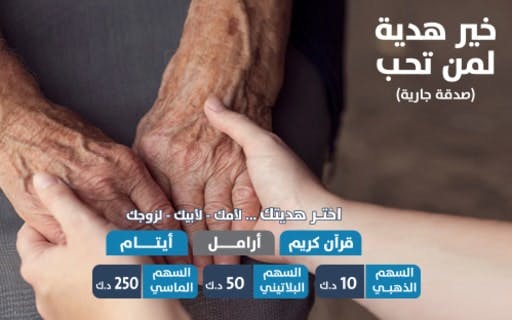 Ongoing Charity - Kuwait Society for Humanitarian Work